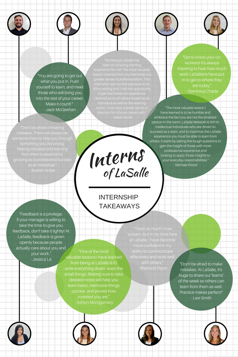 img_lasallenetwork_internblog