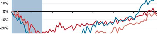 Quits-Rate-Blog-Post