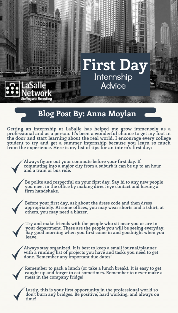 annas blog post