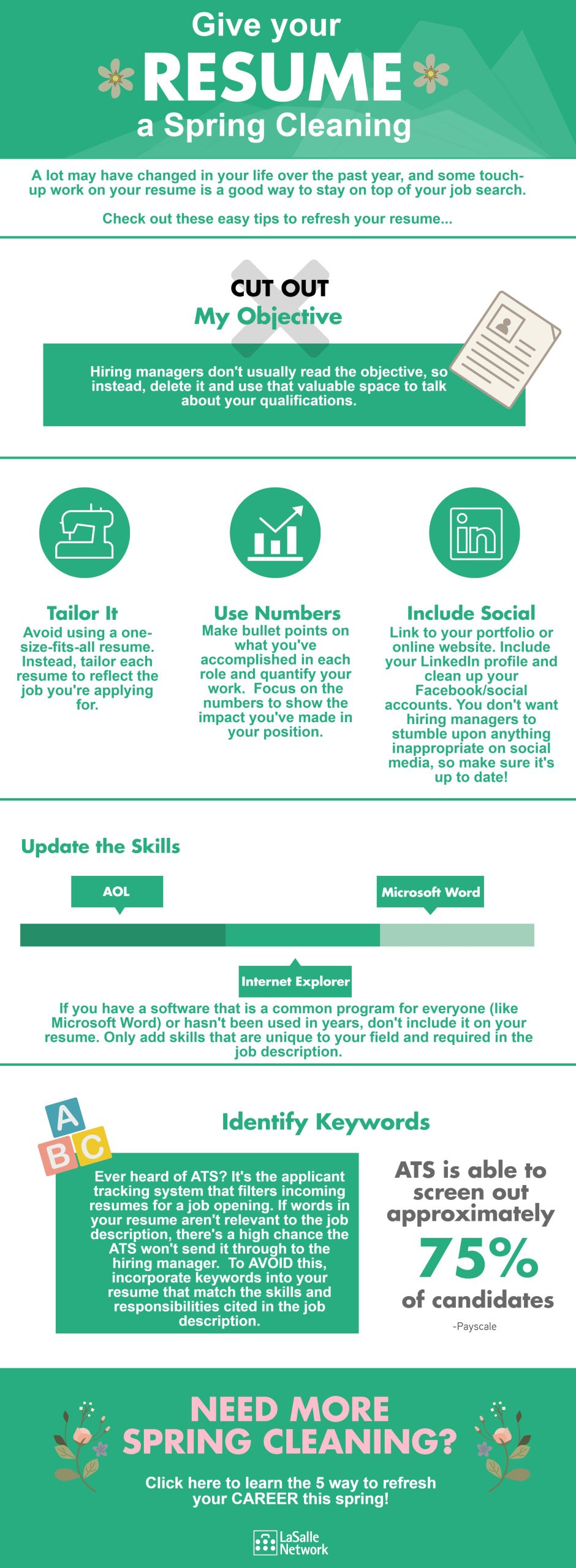 give your resume a spring cleaning