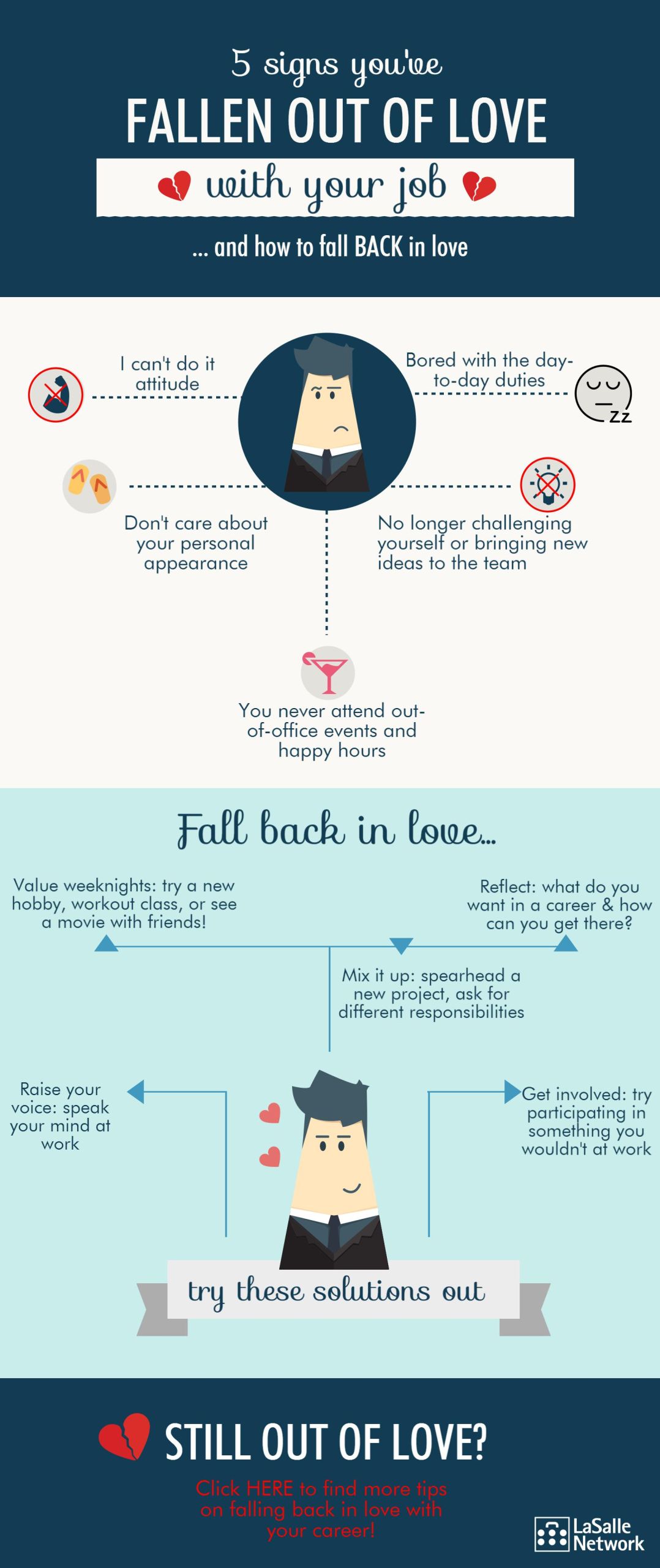 signs you've fallen out of love with your job... and how to fall back in love with your career